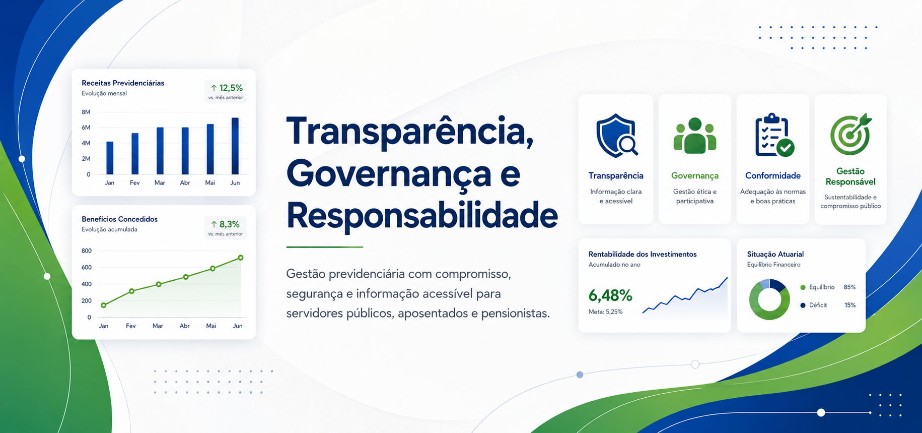 Transparência, Governança e Responsabilidade